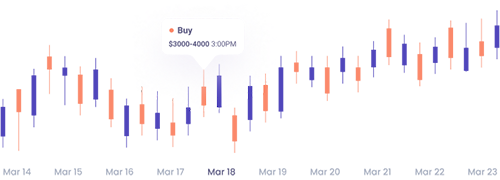  <h1 class="roboto-font">Buy, Sell, Trade Cryptocurrencies</h1>